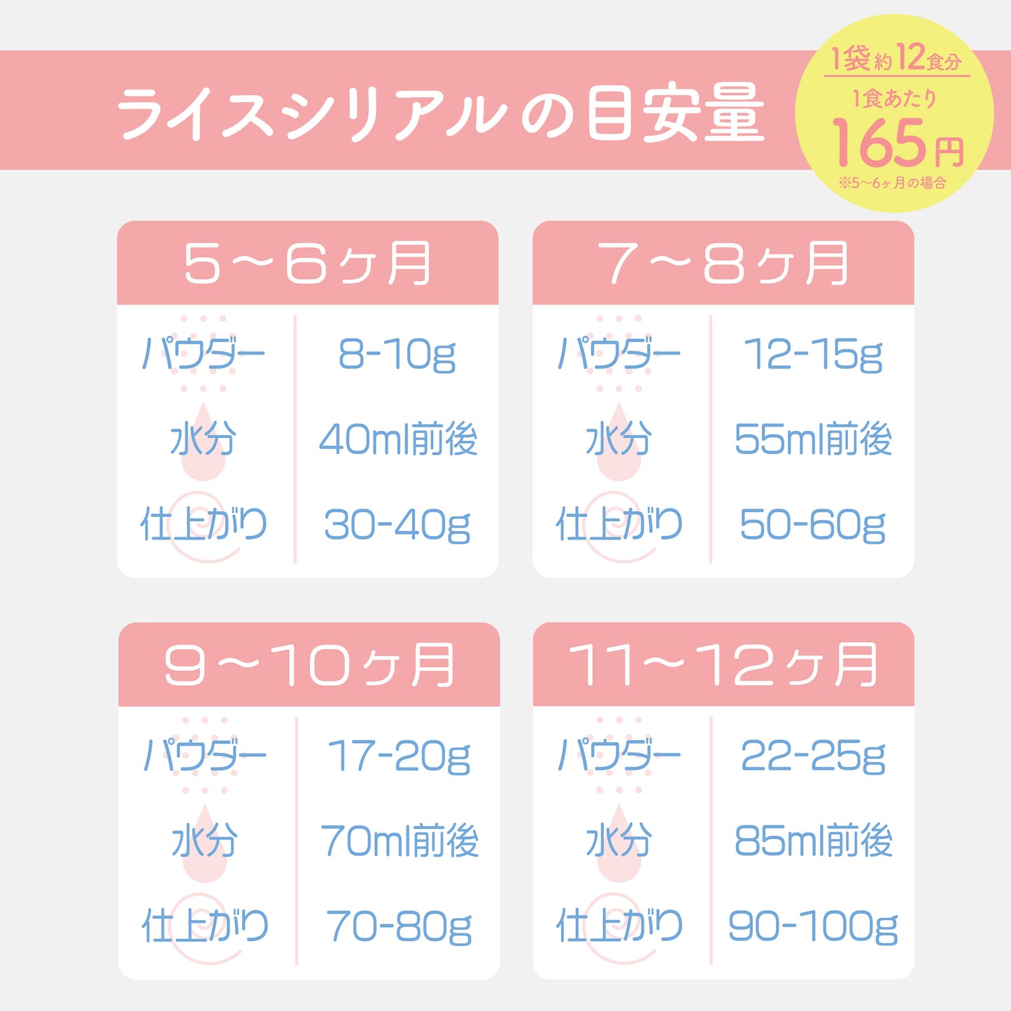 有機米のベビーシリアル３個セット